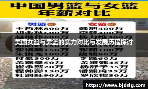 美国女篮与男篮的实力对比与发展历程探讨